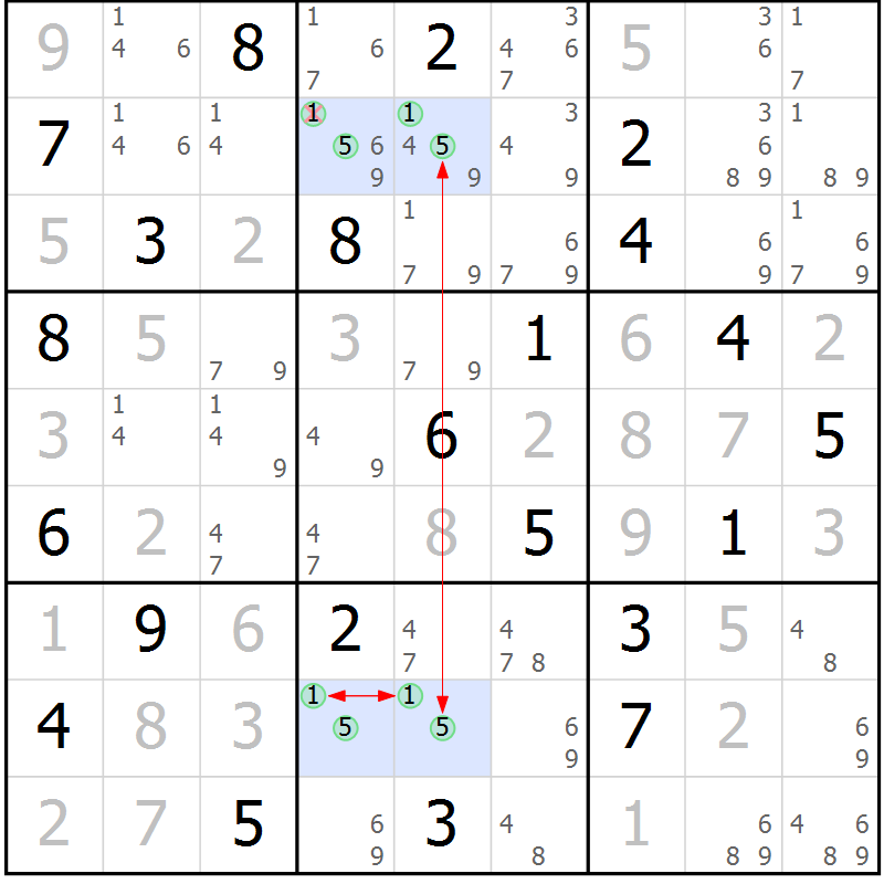 Position des candidats pour la solution de la Gr 29 page 32 du magazine de sudoku Sudoku Suprême n° 039