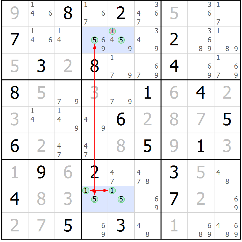 Position des candidats pour la solution de la Gr 29 page 32 du magazine de sudoku Sudoku Suprême n° 039