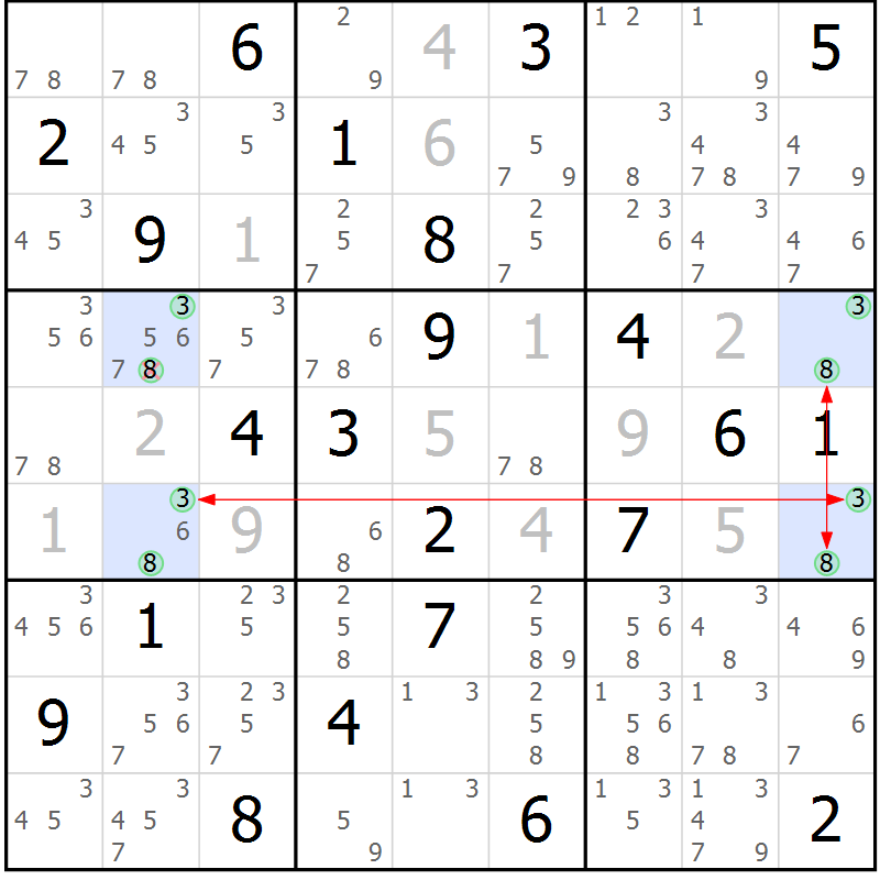 Position des candidats pour la solution de la Gr 3 page 6 du magazine de sudoku Sudoku Suprême n° 039