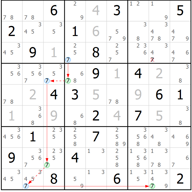 Position des candidats pour la solution de la Gr 3 page 6 du magazine de sudoku Sudoku Suprême n° 039