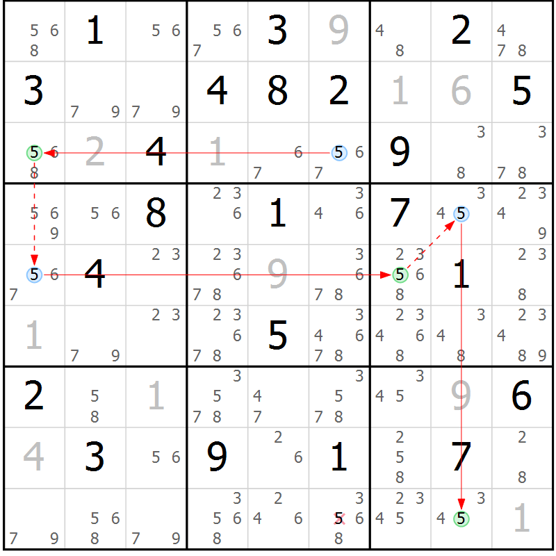 Position des candidats pour la solution de la Gr 30 page 33 du magazine de sudoku Sudoku Suprême n° 039
