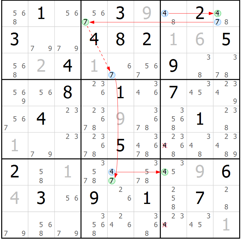 Position des candidats pour la solution de la Gr 30 page 33 du magazine de sudoku Sudoku Suprême n° 039