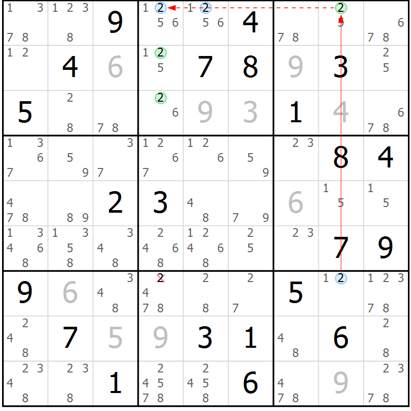 Position des candidats pour la solution de la Gr 31 page 34 du magazine de sudoku Sudoku Suprême n° 039