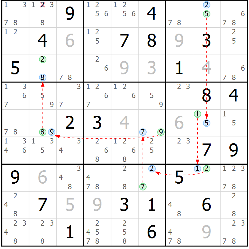 Position des candidats pour la solution de la Gr 31 page 34 du magazine de sudoku Sudoku Suprême n° 039