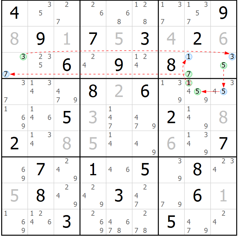 Position des candidats pour la solution de la Gr 32 page 35 du magazine de sudoku Sudoku Suprême n° 039