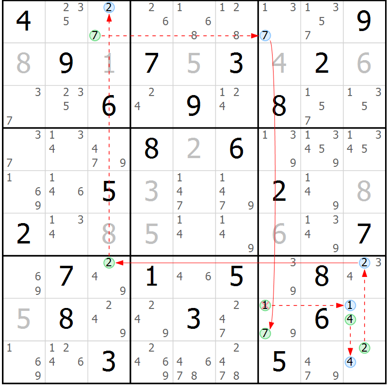 Position des candidats pour la solution de la Gr 32 page 35 du magazine de sudoku Sudoku Suprême n° 039