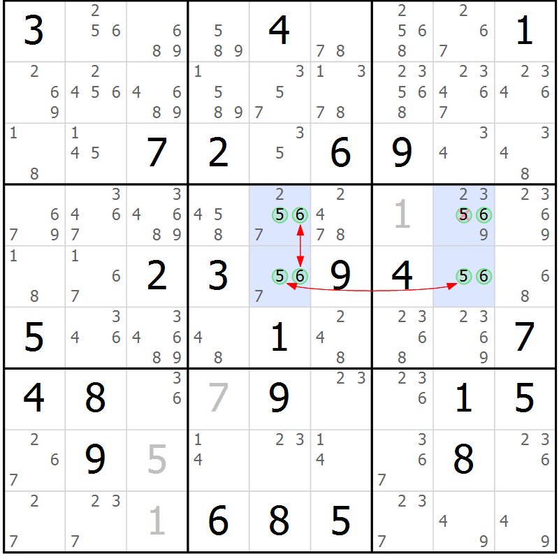 Position des candidats pour la solution de la Gr 33 page 36 du magazine de sudoku Sudoku Suprême n° 039