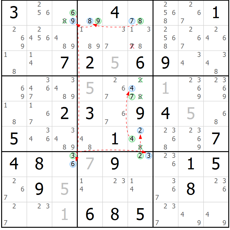 Position des candidats pour la solution de la Gr 33 page 36 du magazine de sudoku Sudoku Suprême n° 039
