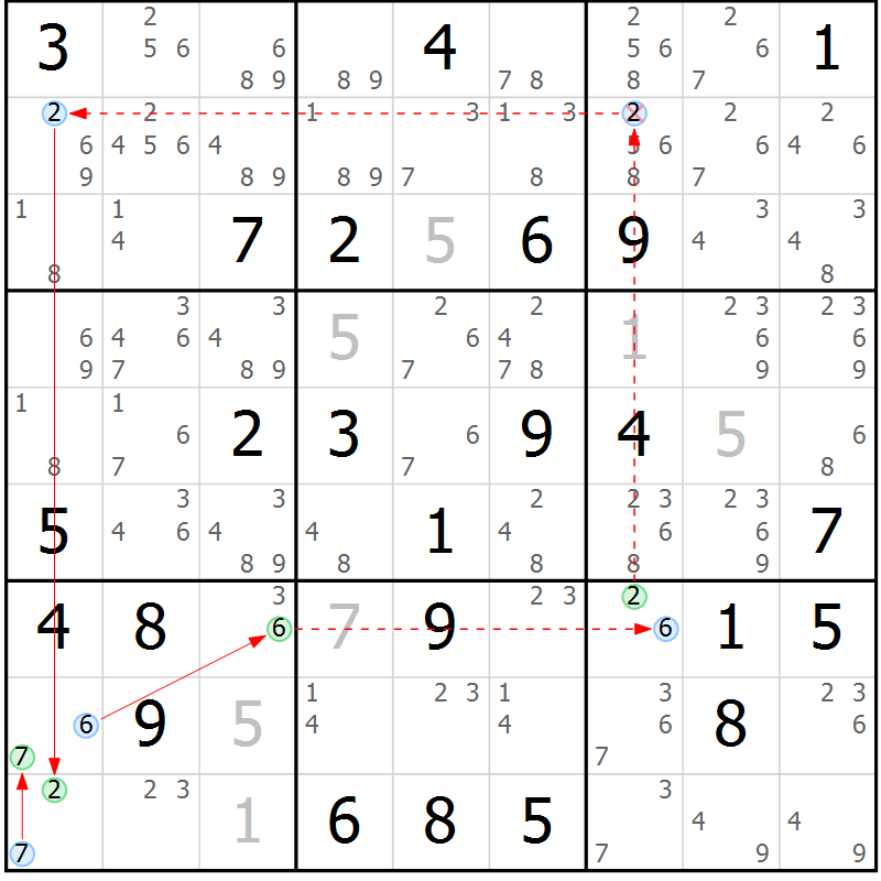 Position des candidats pour la solution de la Gr 33 page 36 du magazine de sudoku Sudoku Suprême n° 039