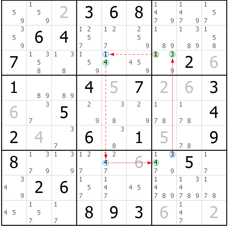 Position des candidats pour la solution de la Gr 35 page 38 du magazine de sudoku Sudoku Suprême n° 039