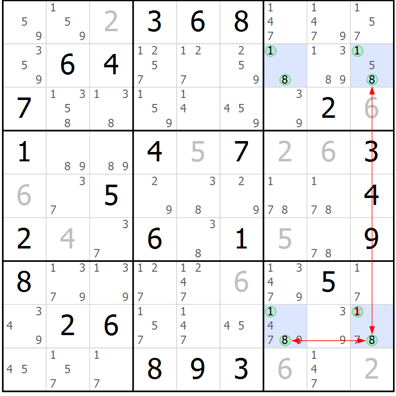 Position des candidats pour la solution de la Gr 35 page 38 du magazine de sudoku Sudoku Suprême n° 039