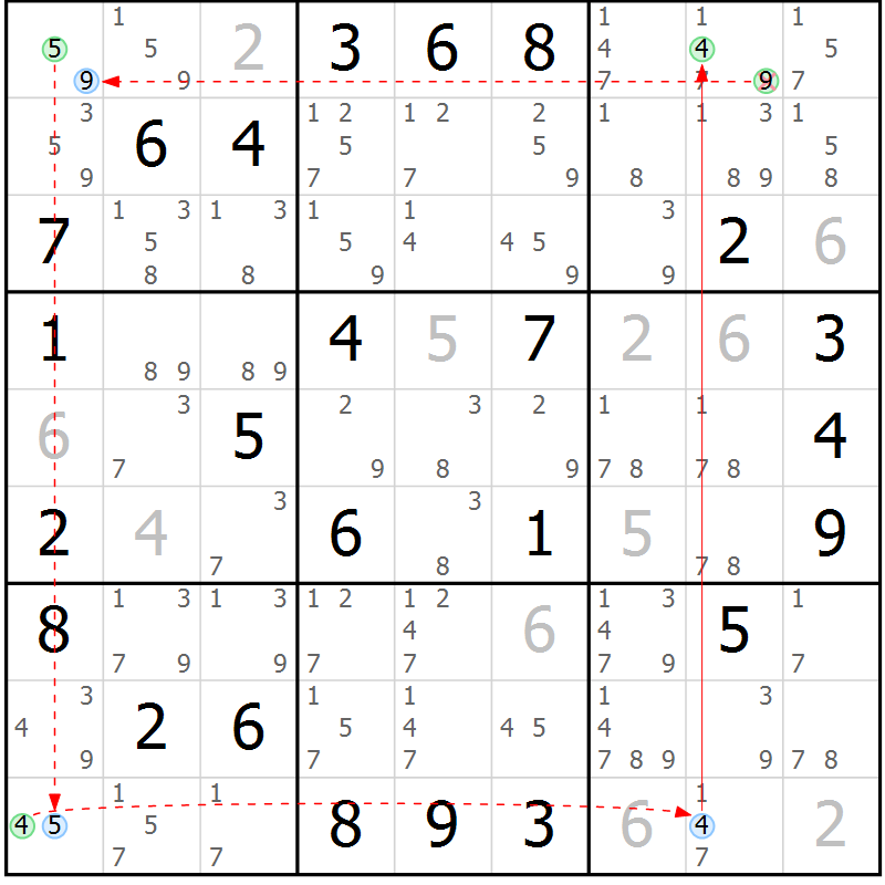 Position des candidats pour la solution de la Gr 35 page 38 du magazine de sudoku Sudoku Suprême n° 039