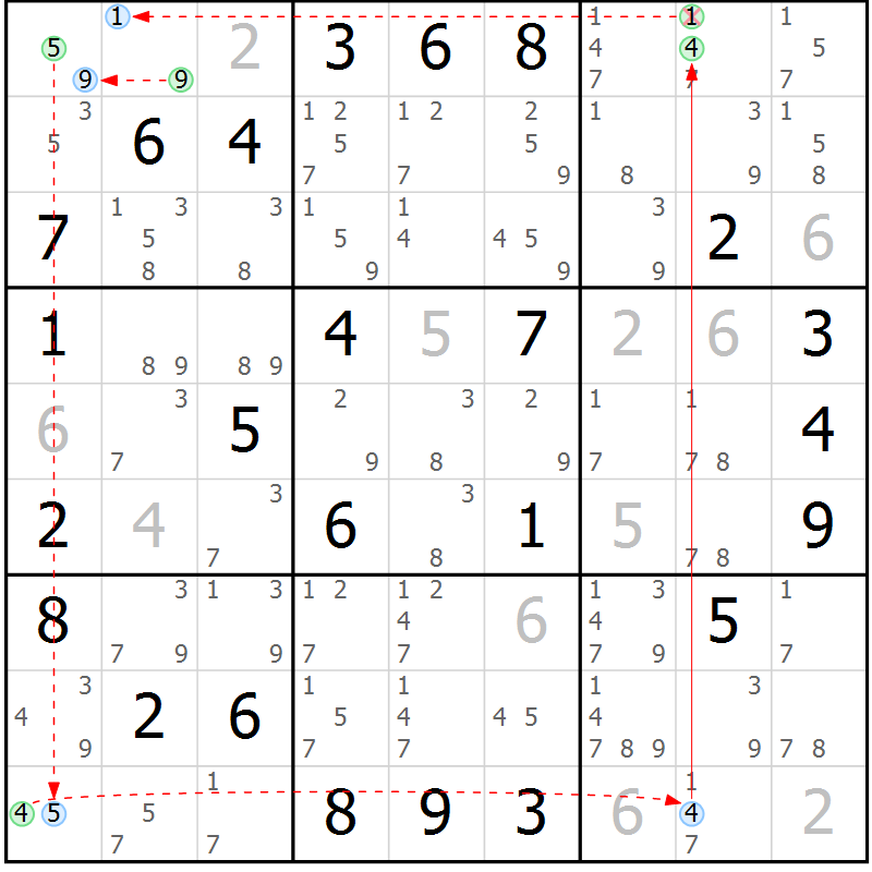 Position des candidats pour la solution de la Gr 35 page 38 du magazine de sudoku Sudoku Suprême n° 039