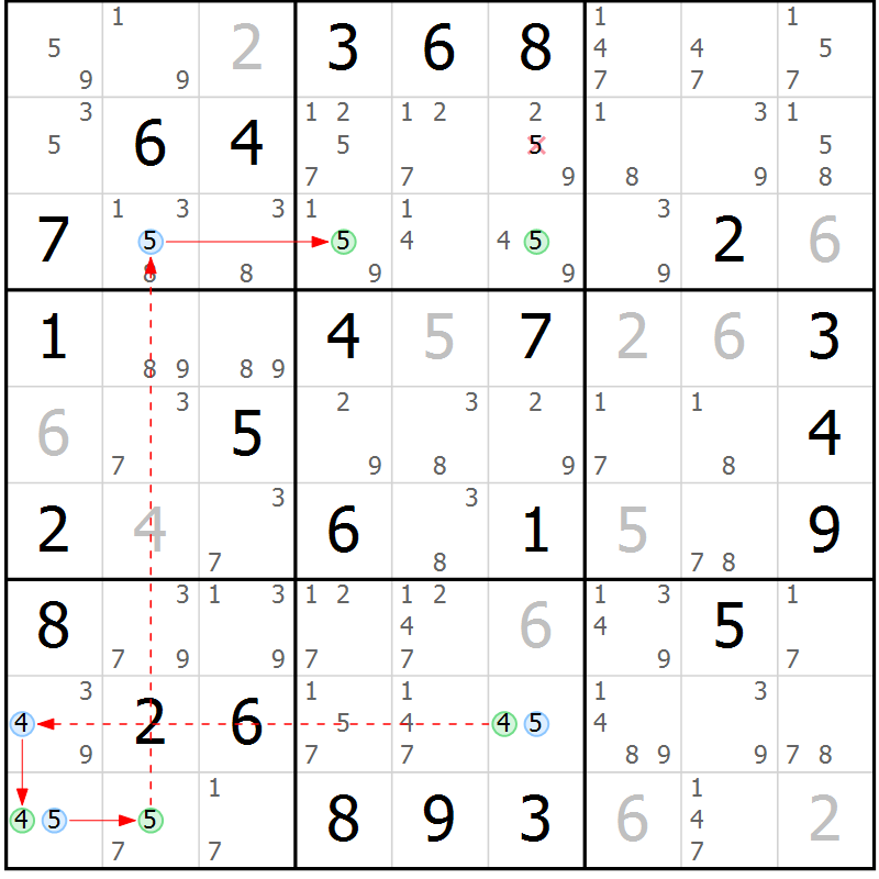 Position des candidats pour la solution de la Gr 35 page 38 du magazine de sudoku Sudoku Suprême n° 039