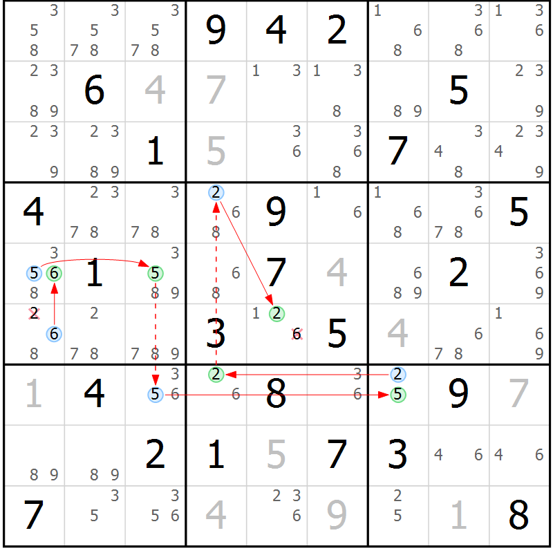 Position des candidats pour la solution de la Gr 37 page 40 du magazine de sudoku Sudoku Suprême n° 039