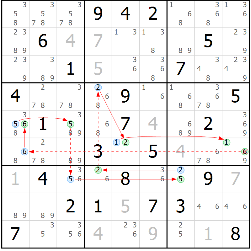 Position des candidats pour la solution de la Gr 37 page 40 du magazine de sudoku Sudoku Suprême n° 039