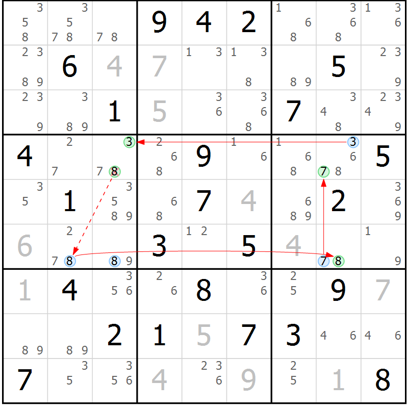 Position des candidats pour la solution de la Gr 37 page 40 du magazine de sudoku Sudoku Suprême n° 039