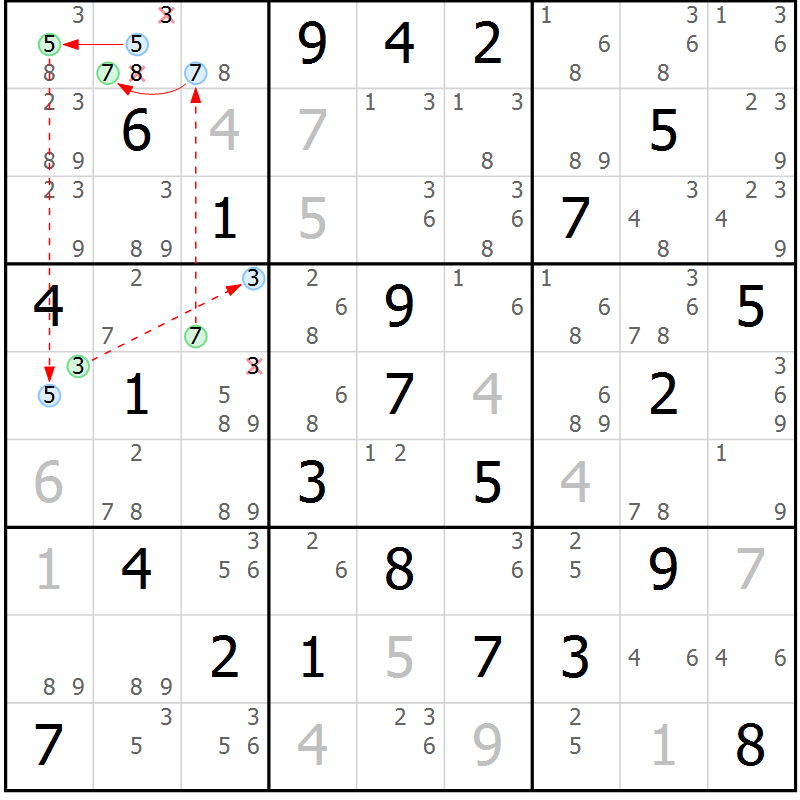 Position des candidats pour la solution de la Gr 37 page 40 du magazine de sudoku Sudoku Suprême n° 039
