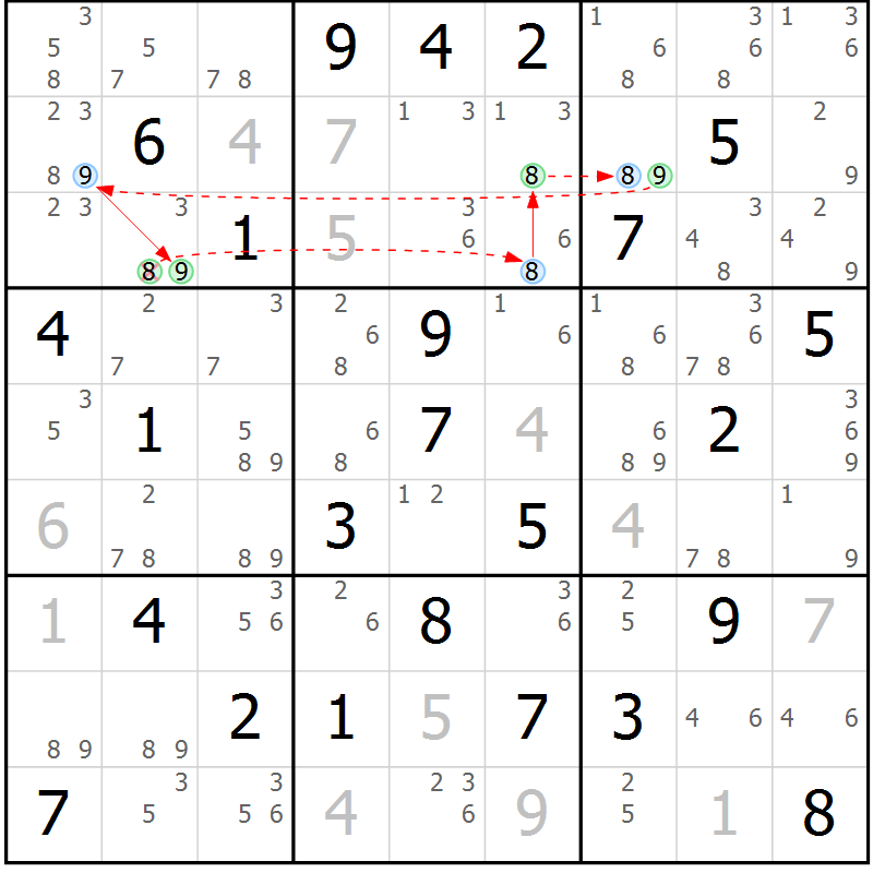 Position des candidats pour la solution de la Gr 37 page 40 du magazine de sudoku Sudoku Suprême n° 039