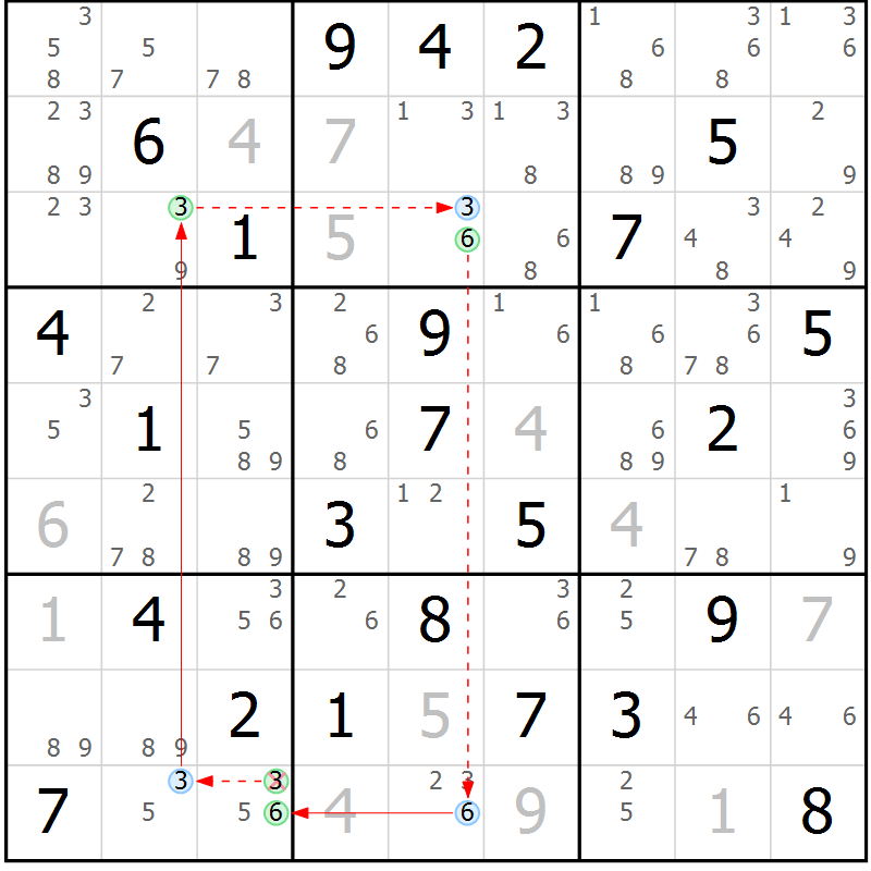 Position des candidats pour la solution de la Gr 37 page 40 du magazine de sudoku Sudoku Suprême n° 039