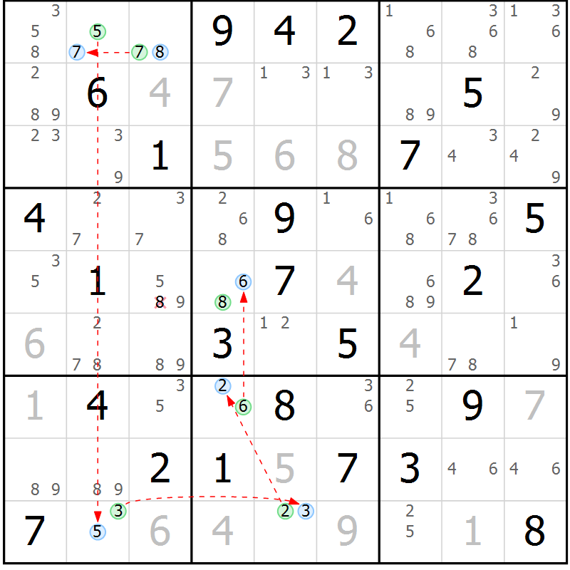 Position des candidats pour la solution de la Gr 37 page 40 du magazine de sudoku Sudoku Suprême n° 039