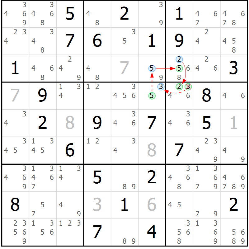 Position des candidats pour la solution de la Gr 38 page 41 du magazine de sudoku Sudoku Suprême n° 039