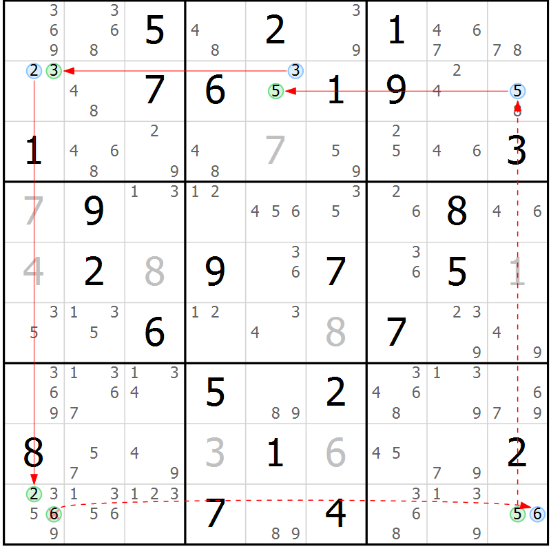 Position des candidats pour la solution de la Gr 38 page 41 du magazine de sudoku Sudoku Suprême n° 039