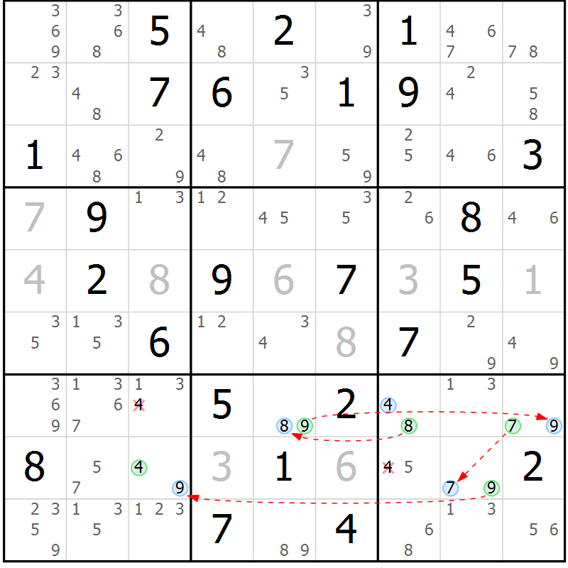 Position des candidats pour la solution de la Gr 38 page 41 du magazine de sudoku Sudoku Suprême n° 039