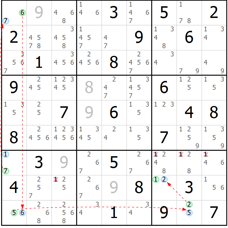 Position des candidats pour la solution de la Gr 39 page 42 du magazine de sudoku Sudoku Suprême n° 039