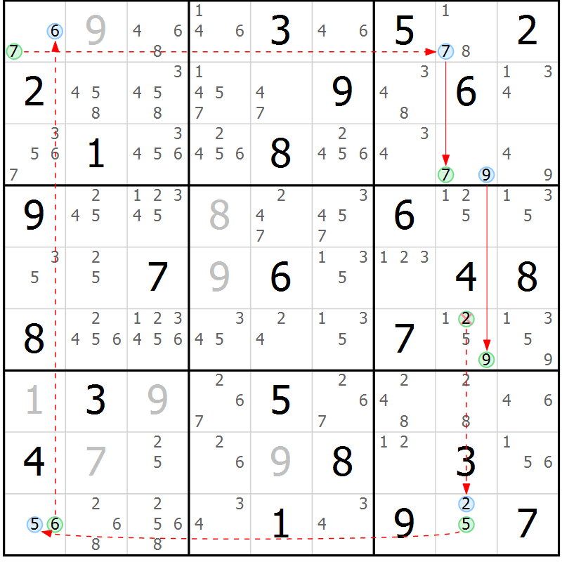 Position des candidats pour la solution de la Gr 39 page 42 du magazine de sudoku Sudoku Suprême n° 039