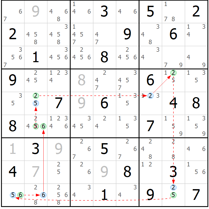 Position des candidats pour la solution de la Gr 39 page 42 du magazine de sudoku Sudoku Suprême n° 039