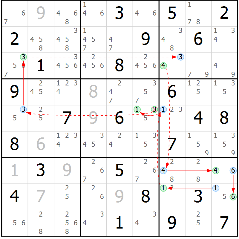 Position des candidats pour la solution de la Gr 39 page 42 du magazine de sudoku Sudoku Suprême n° 039
