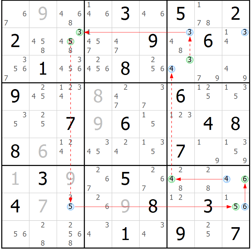 Position des candidats pour la solution de la Gr 39 page 42 du magazine de sudoku Sudoku Suprême n° 039