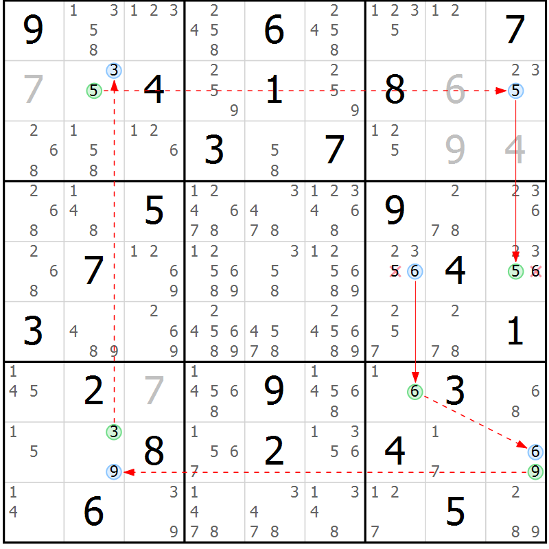 Position des candidats pour la solution de la Gr 4 page 7 du magazine de sudoku Sudoku Suprême n° 039