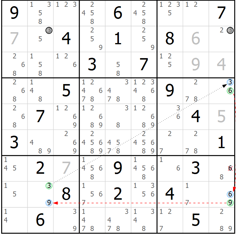 Position des candidats pour la solution de la Gr 4 page 7 du magazine de sudoku Sudoku Suprême n° 039