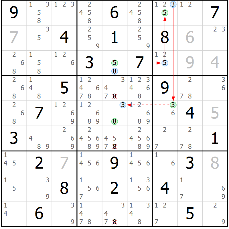 Position des candidats pour la solution de la Gr 4 page 7 du magazine de sudoku Sudoku Suprême n° 039