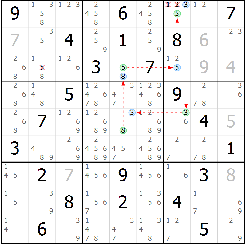 Position des candidats pour la solution de la Gr 4 page 7 du magazine de sudoku Sudoku Suprême n° 039