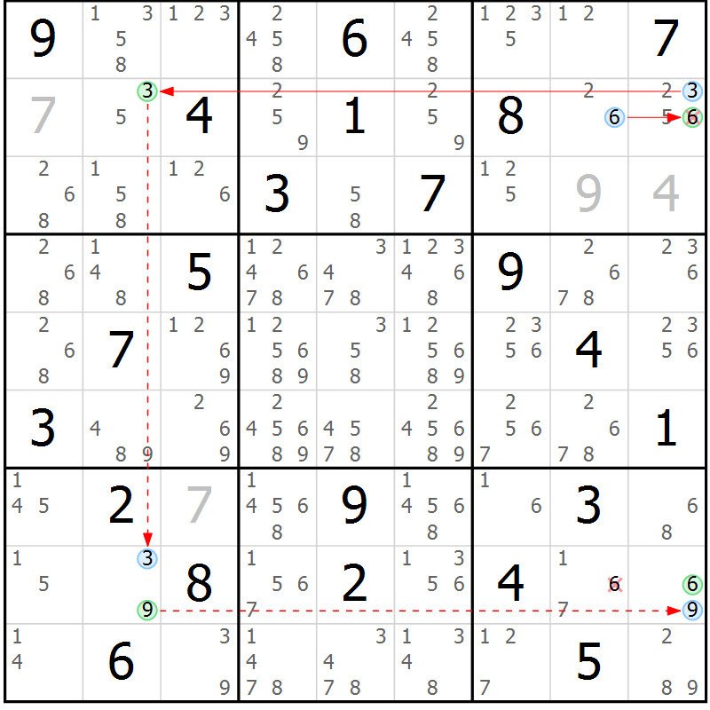 Position des candidats pour la solution de la Gr 4 page 7 du magazine de sudoku Sudoku Suprême n° 039