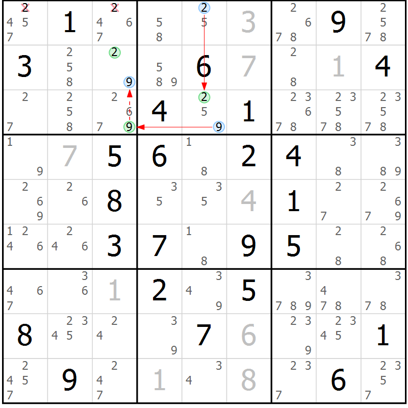Position des candidats pour la solution de la Gr 40 page 43 du magazine de sudoku Sudoku Suprême n° 039