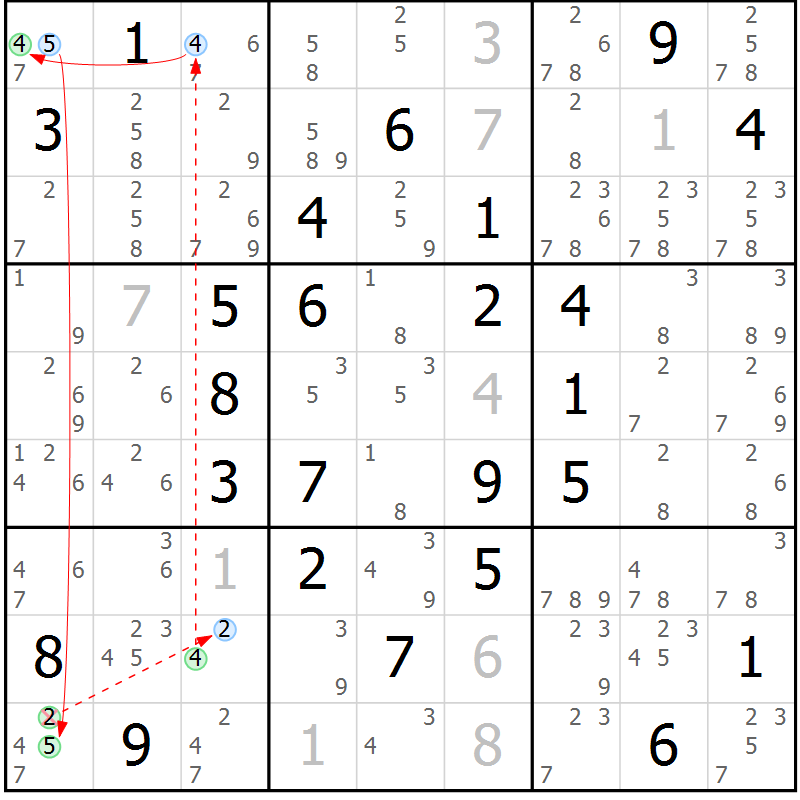 Position des candidats pour la solution de la Gr 40 page 43 du magazine de sudoku Sudoku Suprême n° 039