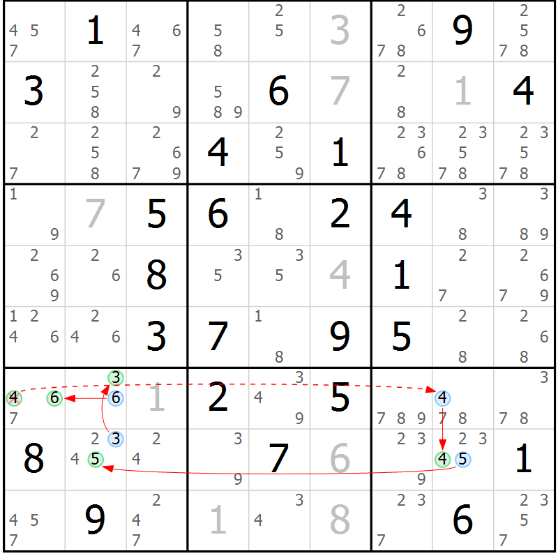 Position des candidats pour la solution de la Gr 40 page 43 du magazine de sudoku Sudoku Suprême n° 039