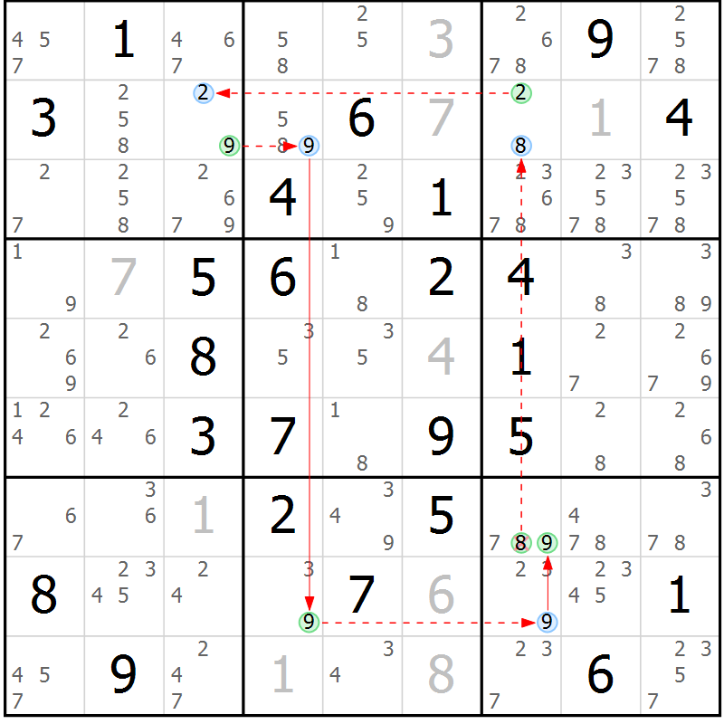Position des candidats pour la solution de la Gr 40 page 43 du magazine de sudoku Sudoku Suprême n° 039