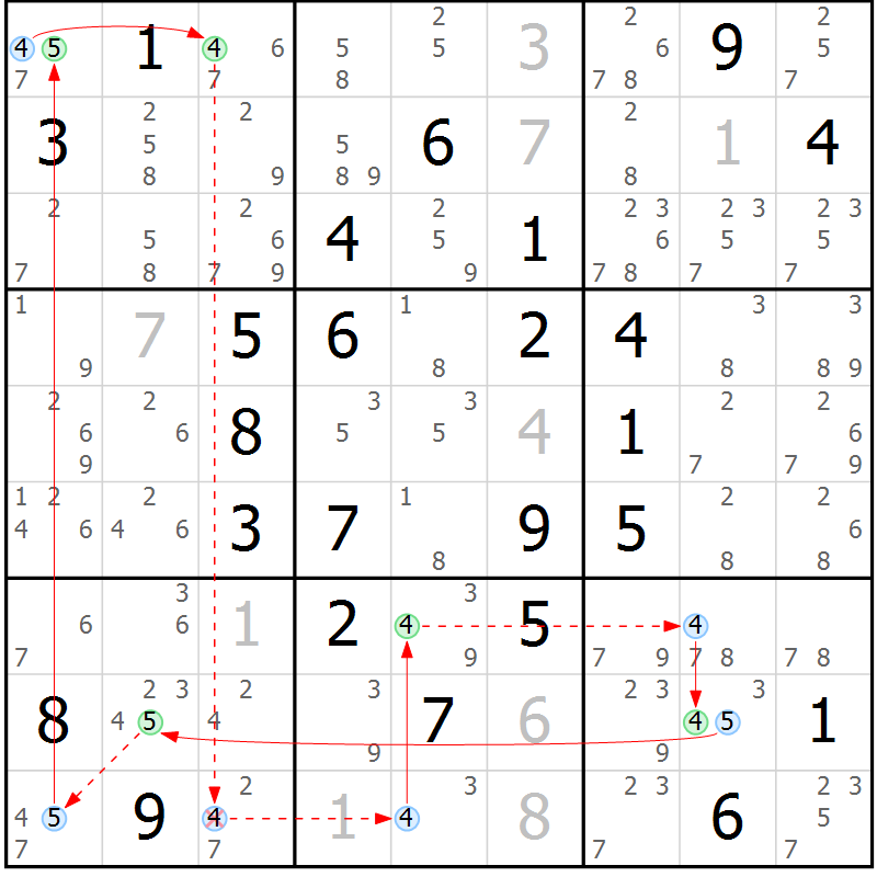 Position des candidats pour la solution de la Gr 40 page 43 du magazine de sudoku Sudoku Suprême n° 039