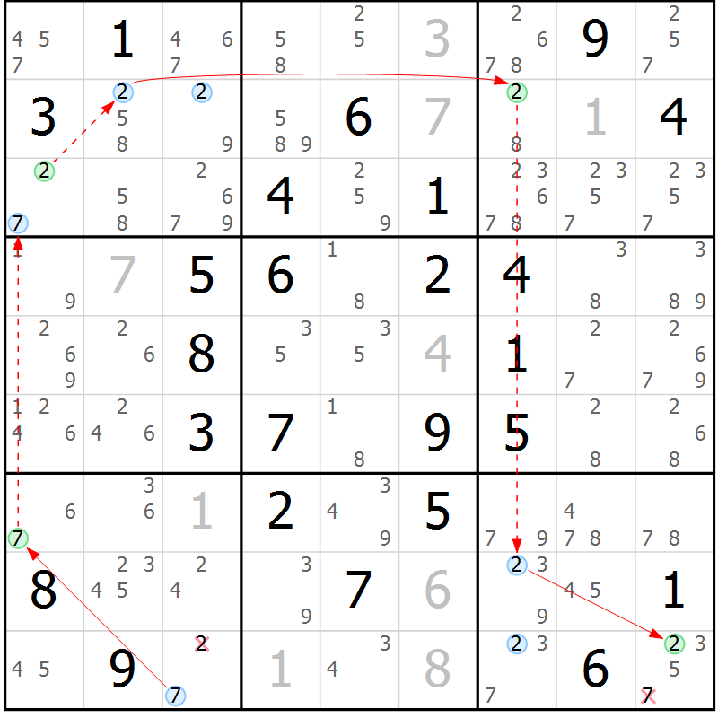 Position des candidats pour la solution de la Gr 40 page 43 du magazine de sudoku Sudoku Suprême n° 039