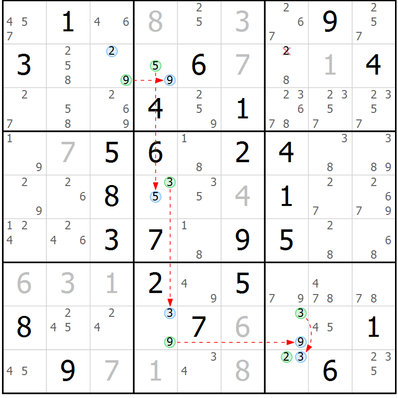 Position des candidats pour la solution de la Gr 40 page 43 du magazine de sudoku Sudoku Suprême n° 039