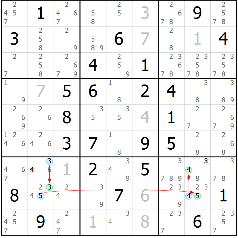 Position des candidats pour la solution de la Gr 40 page 43 du magazine de sudoku Sudoku Suprême n° 039