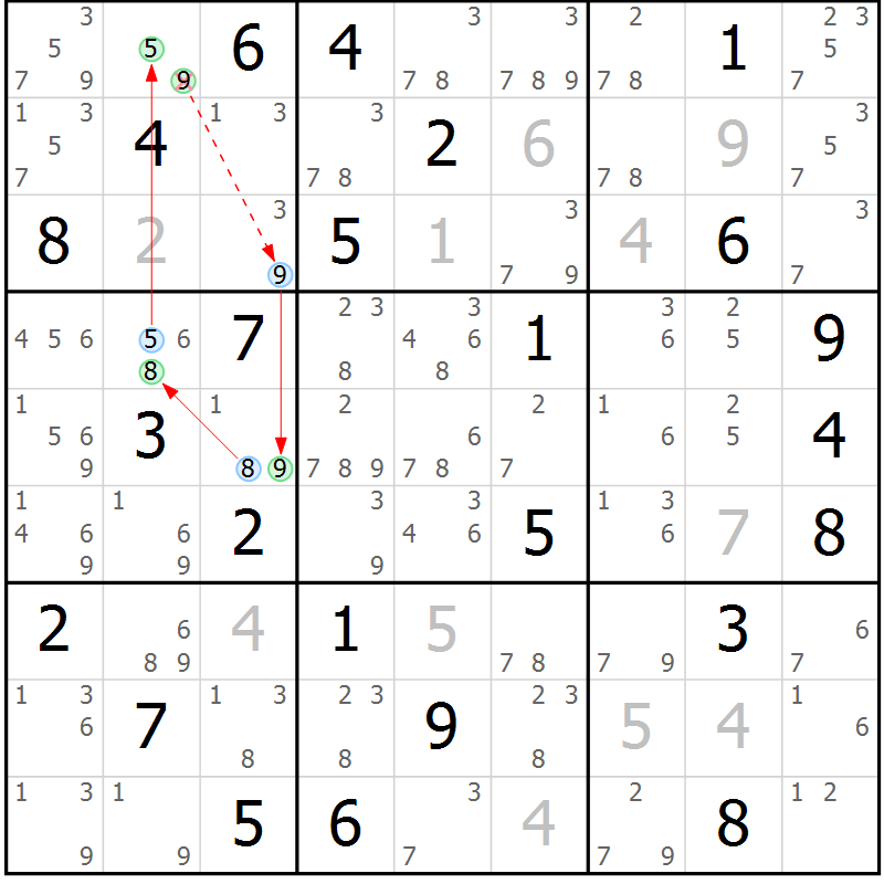 Position des candidats pour la solution de la Gr 41 page 44 du magazine de sudoku Sudoku Suprême n° 039