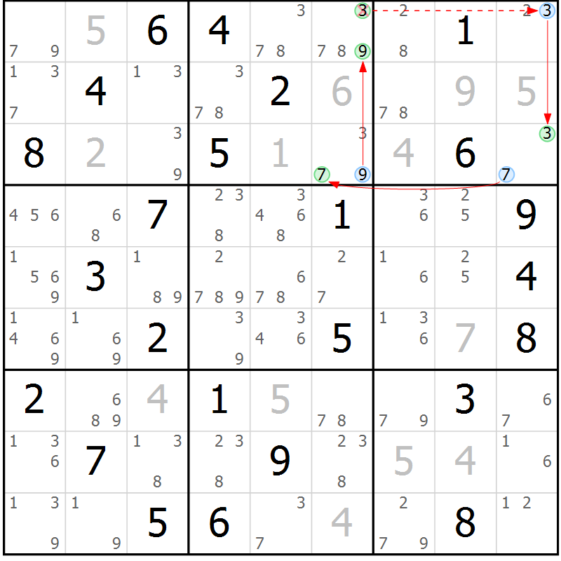 Position des candidats pour la solution de la Gr 41 page 44 du magazine de sudoku Sudoku Suprême n° 039