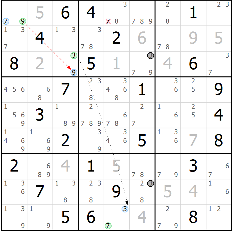 Position des candidats pour la solution de la Gr 41 page 44 du magazine de sudoku Sudoku Suprême n° 039