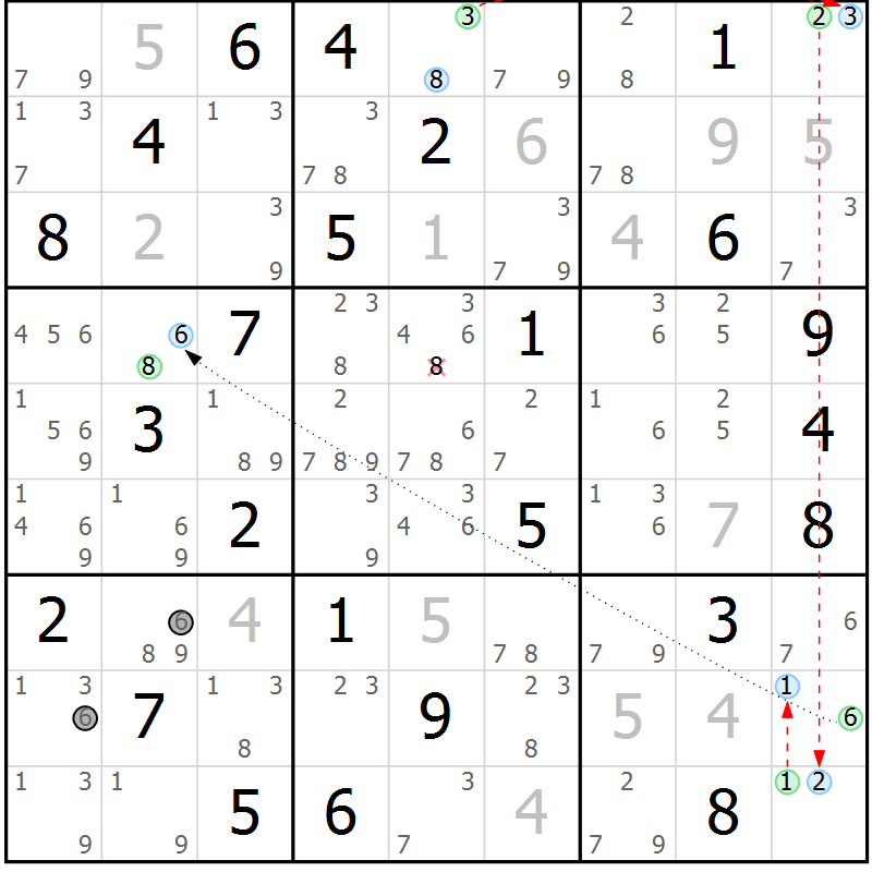Position des candidats pour la solution de la Gr 41 page 44 du magazine de sudoku Sudoku Suprême n° 039